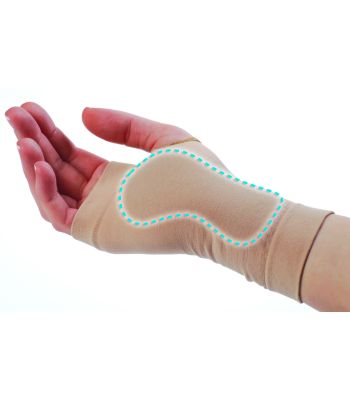 Hand & Wrist Protection